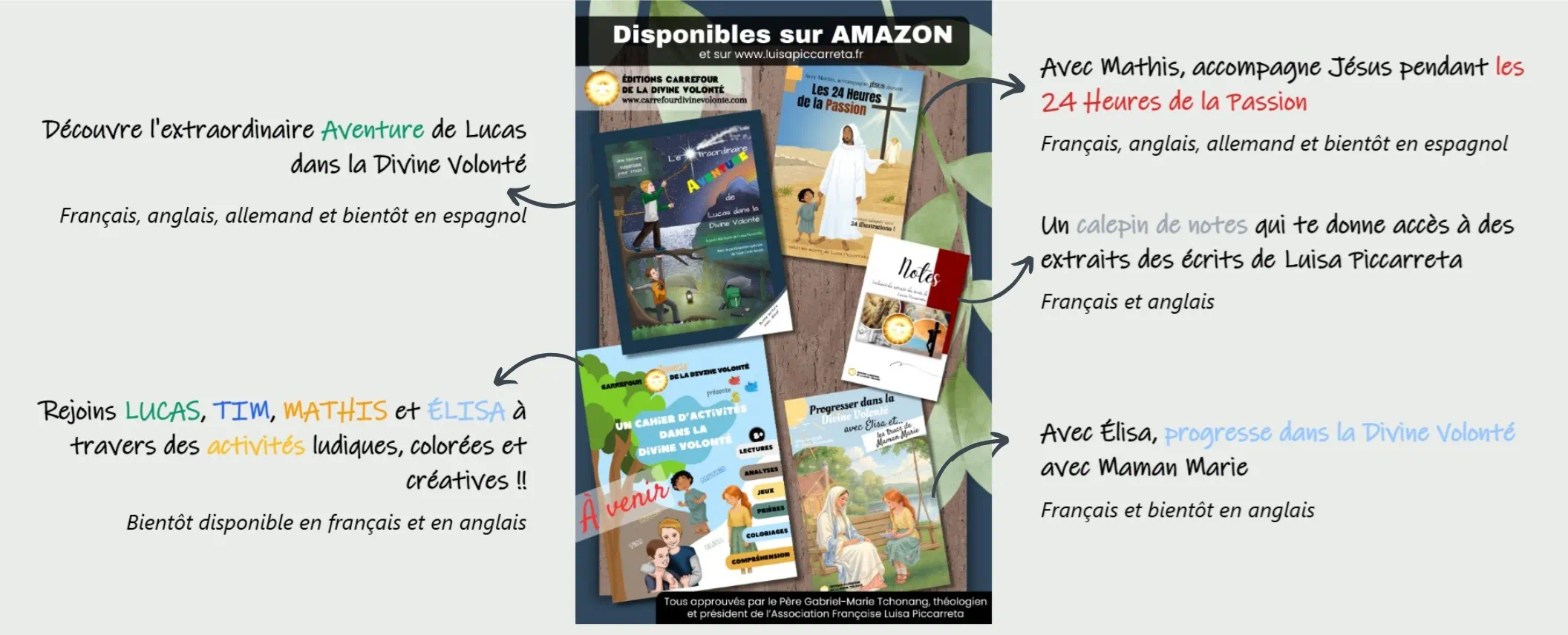 image section livre jeunesse